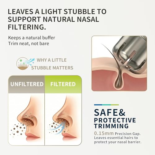 Image of Nose Trimmer Replaceable Blade, Washable Replacement Head Compatible with OneBlade QP Series, 360 Rotating System, Easy Cleaning,1 Count
