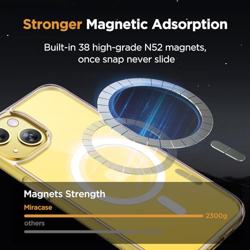 Image of Miracase Magnetic for iPhone 14 Case 6.1 inch (Compatible with MagSafe)(with 2X Screen Protectors) Military-Grade Protection, Anti-Fingerprint Translucent Matte Phone Case Cover, Clear