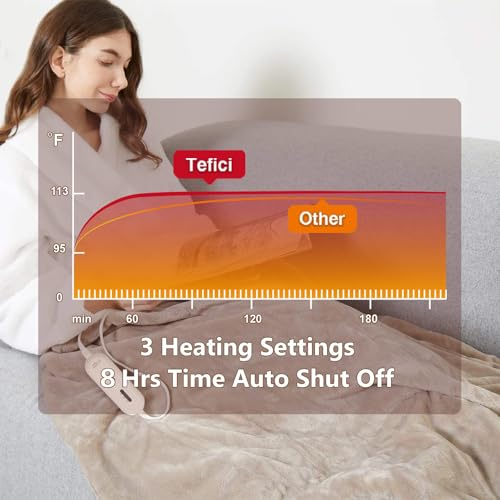 Image of Tefici Electric Heated Blanket Twin,Super Cozy Soft 2-Layer Flannel 62 inch x 84 inch Heated Twin Size with 3 Heating Levels 8 Hours Auto Off, Machine Washable, ETL and FCC Certified, Home Office Use,Camel