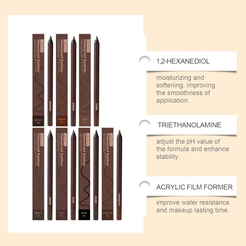 Waterproof Beachproof Gel Liner, Plum Eyeliner, 24 Hr Waterproof Eyeliner Duo Sharpenable Eyepencil miniatura 6