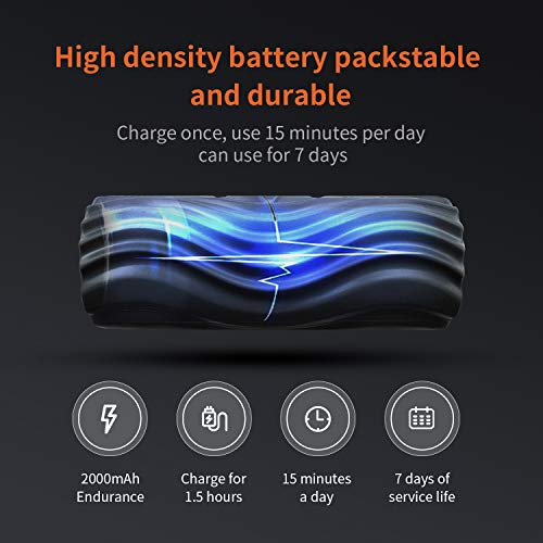 Myuilor 5-Speed Vibrating Foam Roller High Intensity Muscle Roller Vibration for Muscle Recovery, Mobility, Pliability Training & Deep Tissue Virbant Trigger Point Sports Massage Therapy