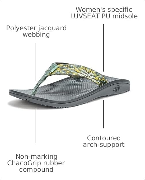 Chaco Classic Flip