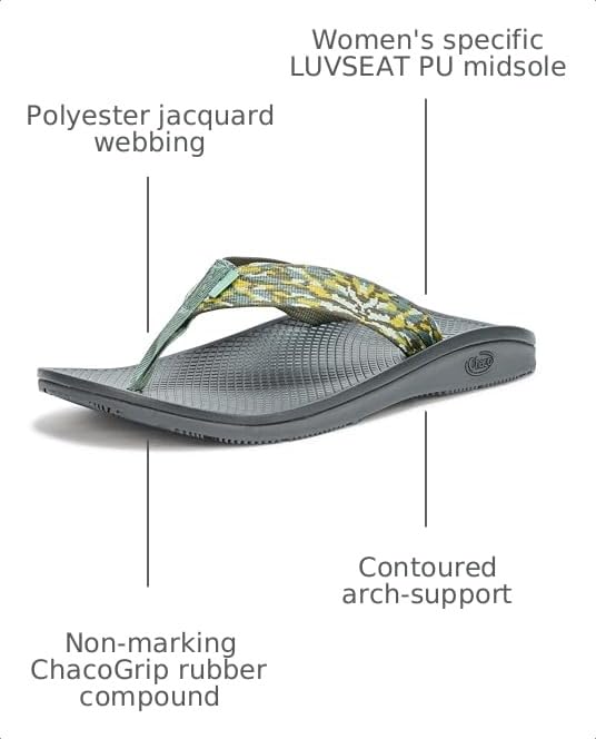 Image of Chaco Classic Flip