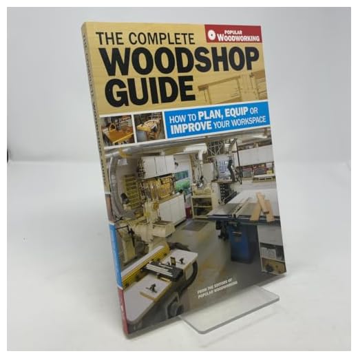 The Complete Woodshop Guide for Woodworkers