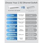 BrosTrend 2.5Gb Switch, 8 Port Network Switch 2.5 Gigabit, Unmanaged Ethernet Switch for Game Console, NAS, PC, Computer Networking Switch Plug & Play Fanless, Desktop Wall Mount, Lifetime Protection - Image 4