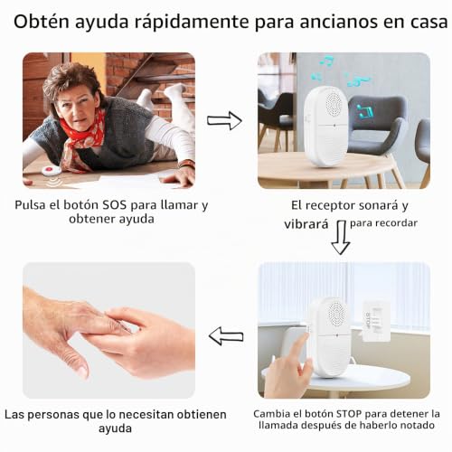 Botón de llamada de emergencia para pacientes con receptor de vibración 4