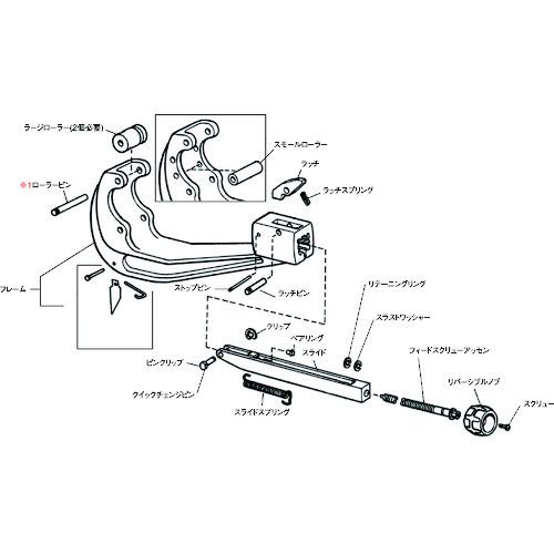 Ridgid 21533 Pin Goupille Quick Change à Libération Rapide - 3