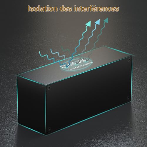Boîte Diviseuse 4 Canaux XLR Cubilux Solution Connectique Sans Souffle