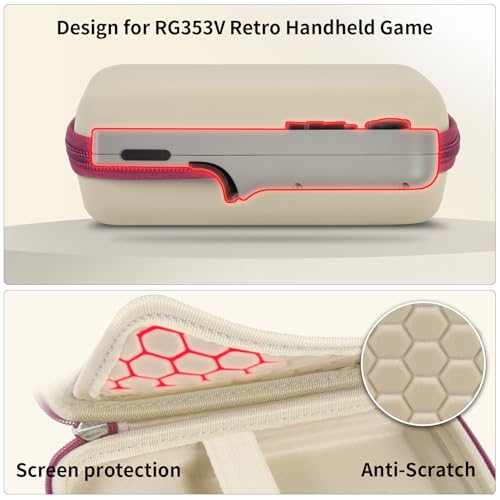 Image of PAIYULE Travel Carrying Case for R36S RG353V RG353VS Handheld Game Console