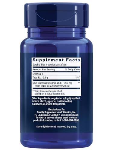 Vitamínicos, Imagen adicional