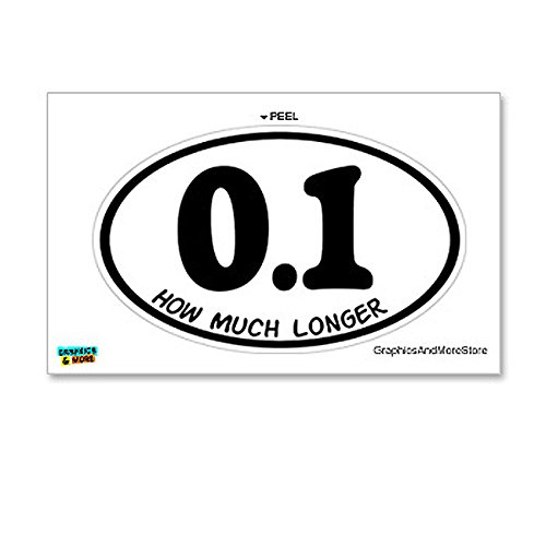 GRAPHICS & MORE 0.1 How Much Longer- Anti Marathon Lazy Jogging - Window Bumper Locker Sticker