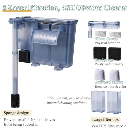 Image of 5W Hang-on Aquarium Filter, 124GPH Quiet Fish Tank Filter with Filter Sponge and Activated Carbon, Adjustable Waterfall Filter for 10-25 Gallon Fish Tank