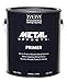 Modern Masters 1 gal AM203 Metal Effects Blocking Primer