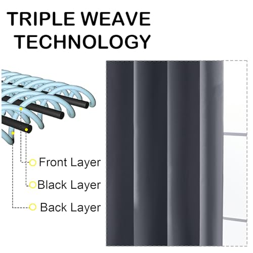 Image of Charcoal Grey Blackout Curtains for Small Window Treatment, Light Blocking Short Kitchen Window Curtains Over Sink, Dual Rod Pocket Half Window Tiers for Bathroom Basement, Each 40 inchWx36 inchL, 2 PCS