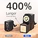 Geetoonly Handheld Manual Hand Crank Pencil Sharpener for Color Pencils, 6 Sizes Fits 6-12 Mm