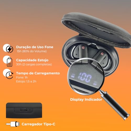 Fone de Ouvido, Bluetooth 5.4, IPX5 à Prova D'Água, 45h de Bateria, Com Microfone Embutido. Design