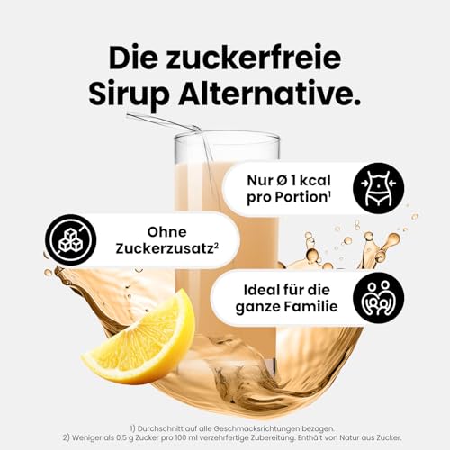 Best Body Nutrition ZEROP Vital Zuckerfreies Getränkekonzentrat Sirup Eistee-Zitrone Ohne Aspartam 1 L ergibt 80 L Getränk Fitness Drink mit Vitaminen B1 B6 Niacin Kalorienarm Wassersprudler