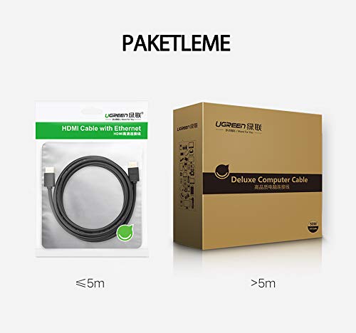 Ugreen UHD 4K Yüksek Hızlı Ethernet ve HDMI Kablosu, 10 Metre