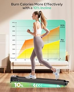 Walking Pad Treadmill with 10% Incline, Upgraded 3.5HP Low Noise Treadmills for Home, Trisomy 4 in 1 Foldable Treadmill, Walking Pad with Handle, 350+lb Capacity, Shock Absorption, Smart APP & Remote
