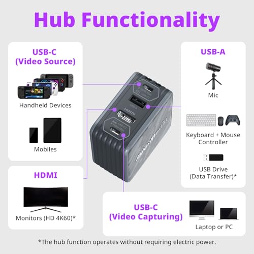 AVerMedia Capture Card for Streaming, 1080p60 HDMI, Portable Charger for Nintendo Switch, 100W GaN Fast Charging USB C Hub, TV Docking Station with 4K60 HDMI, Compatible with iPhone, iPad, Laptop, PC