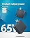 Superer 65W Charger Fit for Asus Vivobook 15 14 12 16 17 Flip, S15 S14 S13, Go 14 15 12, Fit for Zenbook UX/ASUSPRO/Expertbook/Transformer Book/ImagineBook/Eeebook Models Laptop Round Port