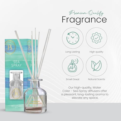 Difusor Aromático Sea Spray 100 ml miniatura 3