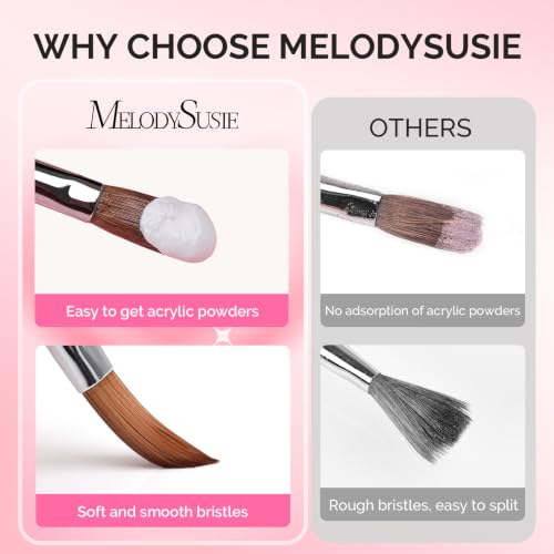 Image of MelodySusie 3Pcs Acrylic Nail Brush Set, Sizes 8 /10 /14