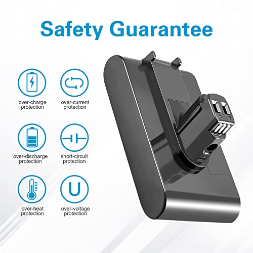 Image of POWTREE Upgraded 8000mAh DC31 22.2V Replacement Battery for Dyson Type A DC30 DC31 DC34 DC35 DC44 DC45 Animal 917083-01 Handheld Cordless Vacuum (Not Fit All Type B, DC31 DC35 DC44 MK2)