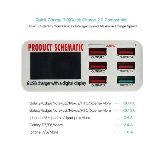 Stazione di Ricarica USB Multi-Porta da Tavolo 5V 8A con Quick Charge 3.0 - Bianco