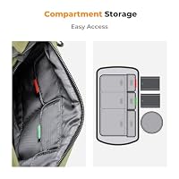 K&F CONCEPT Kamera-Rucksack Kameratasche, Fototasche Kamera-Schultertasche – Ansicht 3