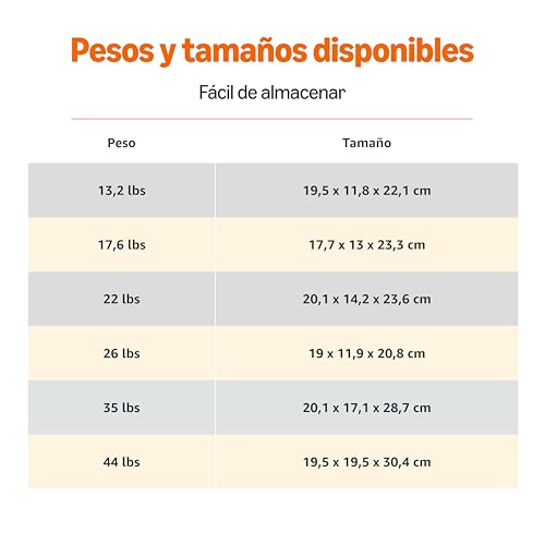 Miniatura 5 de Amazon Basics Kettlebell - Pesa de Entrenamiento de Hierro Fundido con Agarre Ancho Texturizado - Acabado Pintado - Negro