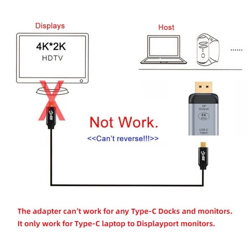Adaptador USB-C Hembra a Displayport DP 4K 60hz 1080p miniatura 4