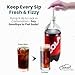 Jokari Fizz Keeper Pump Cap for 2 Liter Soda Bottles 2 Pack Pressurizing Carbonation Saver for Soft Drinks Reusable Cap Keeps Soda Fizzy Dishwasher Safe for 1 to 2 Liter Bottles