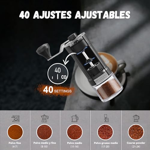 Consejos para Comprar Molinillos de café que Puedes Comprar On-line. 21 Imagen adicional