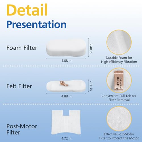 Image of HZ2002 Filter Replacement for Shark Vertex UltraLight DuoClean Vacuum | Models HZ2000 HZ2002 HZ251 HZ602 HZ702, Part XFFKHZ2000 XPMFHZ2000, Washable & Reusable, 6 Foam & Felt, 6 Post Motor Filters