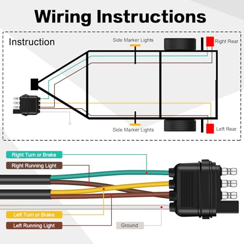 Image of CZC AUTO 25FT 4 Pin 5 Wire Trailer Wiring Harness Kit, 18 AWG | Pure Copper Core with Nylon Protective Sleeve & PVC Jacket, Trailer Connector for Boat Trailer Taillights Rewiring
