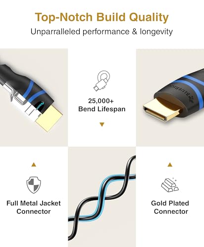 BlueRigger Mini HDMI to HDMI Cable (2M, 4K 60Hz HDR, Bidirectional High Speed HDMI 2.0 Cord, Ethernet, Audio Return) - Compatible with DSLR Camera, Camcorder, Graphics/Video Card, Raspberry Pi Zero W - Image 4