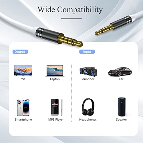 Jeselry 3.5Mm Audio Cable Male To Male (4Ft/1.2M), 4 Pole Hi-Fi Stereo Aux Cord, Audio Jack Auxiliary Cord Extension Adapter For Headphones, Car And All 3.5 Mm Enabled Devices (2 Pack - White) #TOP4