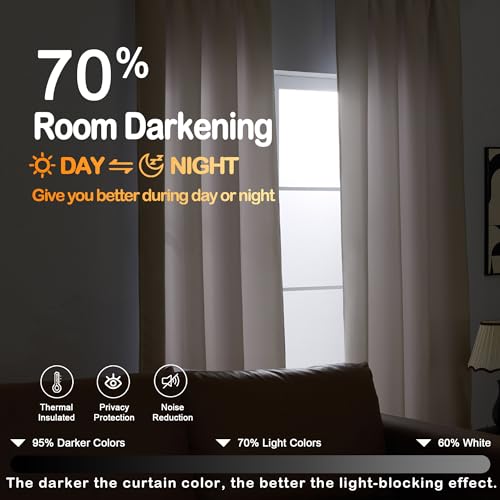 Image of Natural Room Darkening Curtains 90 Inches Long 2 Panels Set, Solid Thermal Insulated Soft Blackout Curtains for Bedroom, Dual Rod Pocket Window Treatments Drapes for Living Room, 2x50Wx90L