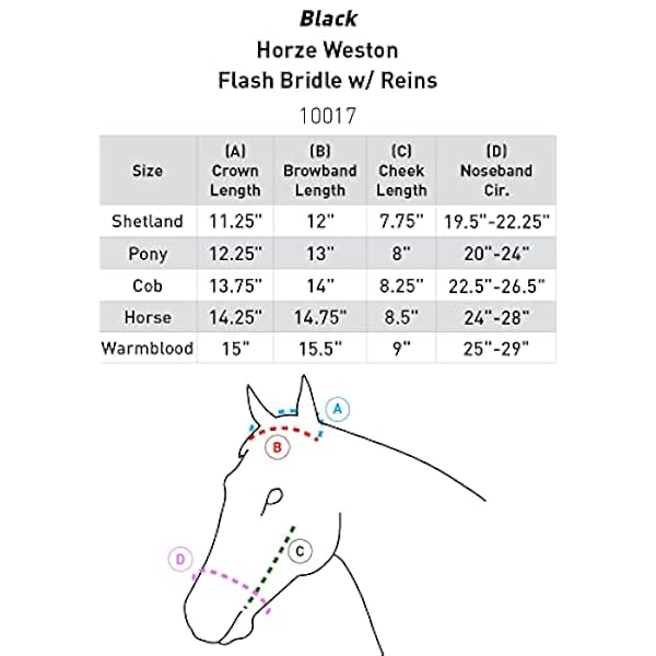 Horze Weston Hoofdstel