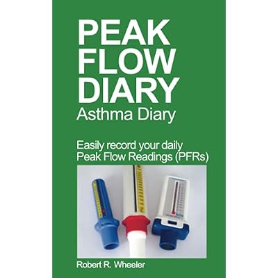 Peak Flow Diary