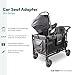 WONDERFOLD Stroller Wagon Car Seat Adapter - Secure Attachment for Infant Car Seat Makes Room for Baby and Another Child Opposite (W2 Series, Not Compatible with L & Pro)