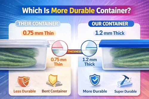 Image of Fridge Storage Containers Set of 4 (1500 ML Each) with LID, Stackable Fridge Storage Boxes for Fruits & Vegetables, BPA Free Kitchen Storage Containers for Fridge