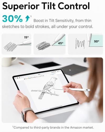 Image of Metapen A8 iPad Pencil for Apple iPad 2018-2026,Fast Charge Magnetic Stylus