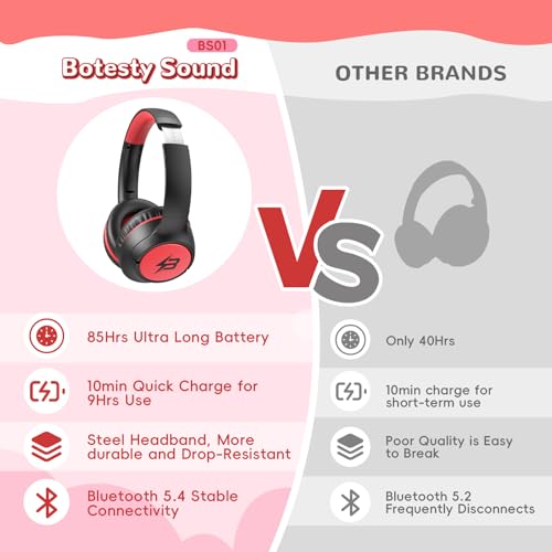 Image of Kids Bluetooth Headphones with 85H Playtime Without LED, Safe Volume 85 /94dB Wireless Headphones for Kids, Bluetooth 5.4 Over-Ear Toddler Headset for Boys Tablet /Airplane / School (Atrous & Red No LED)