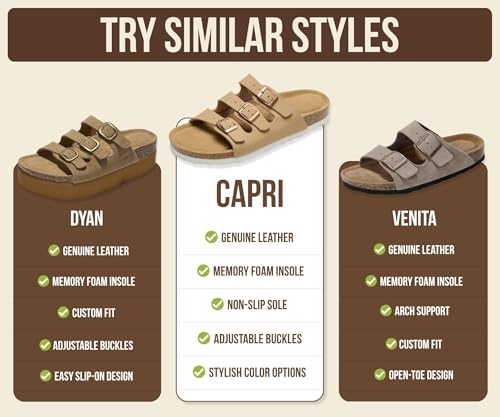 Image of Project Cloud 100% Genuine Leather Summer Sandals for Women 2026 - Memory Foam & Cork Footbed Beach Vacation Essentials Womens Sandals Comfortable Lightweight Slides for Women Footwear (Capri)
