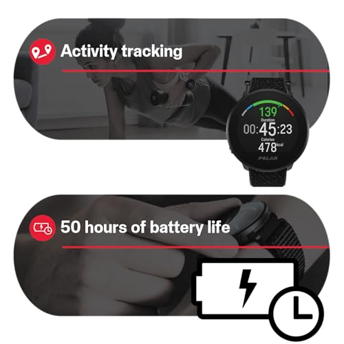 Listado y reviews de Sensor cadencia polar al mejor precio. 24 Imagen adicional