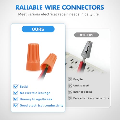Image of Nilight 220PCS Wire Screw Caps Terminals Kit 5 Sizes Electrical Assortment Spring Thread Insulated Twist on Connectors for 22-12 AWG Wires
