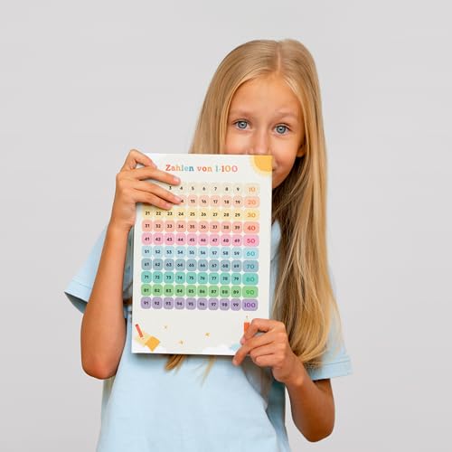 Gumpie Zahlen von 1-100 Lernposter für Kinder 1. Klasse (DIN A4) - Zahlenposter Grundschule Mathe zum spielerischen Rechnen - Klassenzimmer & Kinderzimmer Deko als Rechenhilfe - Hundertertafel