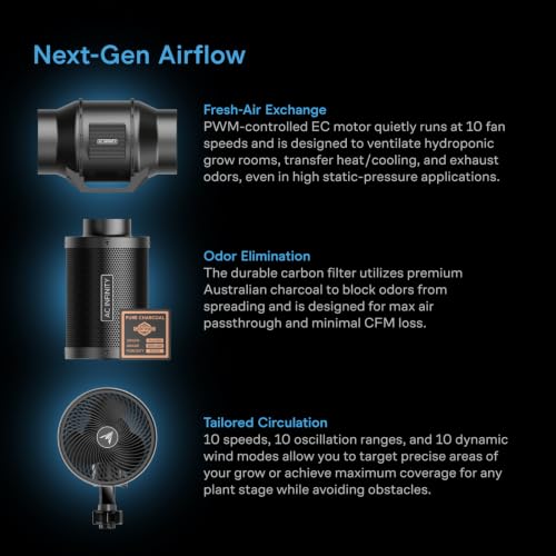 Image of AC Infinity AI Grow System 3x3, 3-Plant Kit w /Self-Learning AI Controller. | Dynamic Airflow & LM301H LED Lighting Control, 2000D Mylar Tent w / Lab-Tested Reflectivity, Largest Zippered Window
